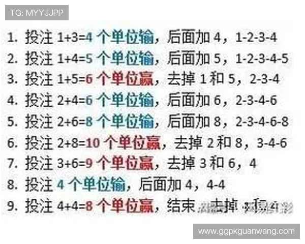 必赢滚球盘如何利用数据分析提升投注策略实现稳定盈利