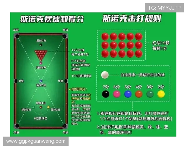 深度百家乐比赛视频分析，揭示高手们的赢牌秘籍与战术布局技巧